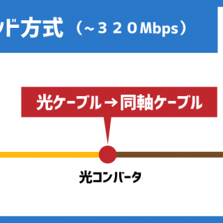 hikari-hybrid-style2