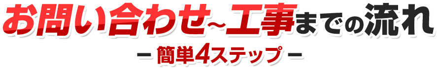 お問い合わせ〜工事までの流れ-簡単4ステップ-